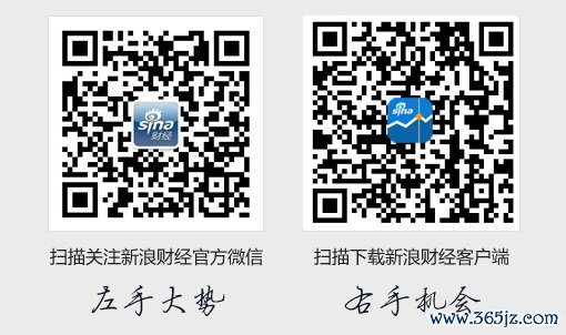 世界三大股灾背后的经济魔咒